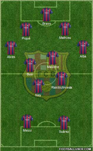 F.C. Barcelona Formation 2014