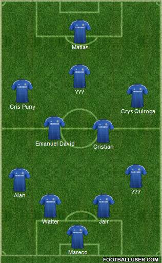 Chelsea Formation 2014