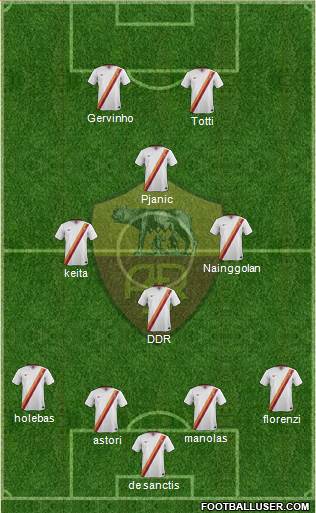 AS Roma Formation 2014