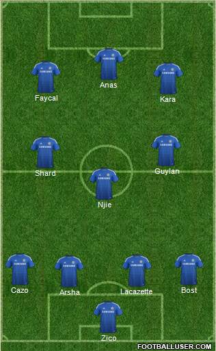 Chelsea Formation 2014
