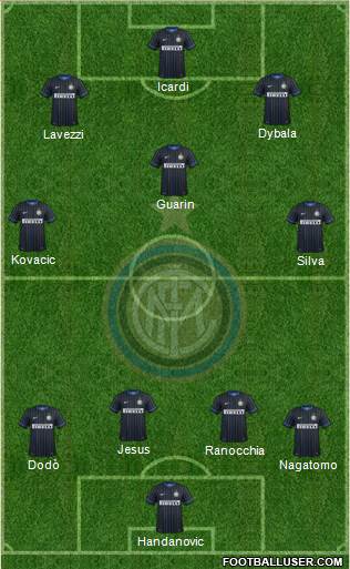 F.C. Internazionale Formation 2014