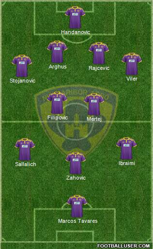 NK Maribor Formation 2014