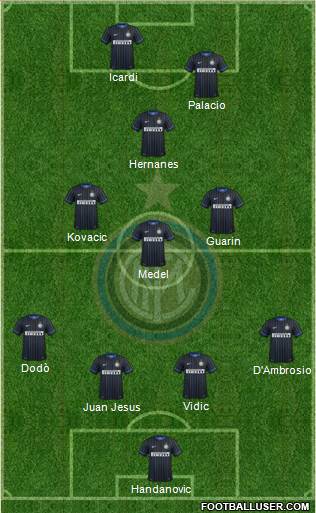 F.C. Internazionale Formation 2014