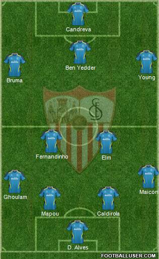 Sevilla F.C., S.A.D. Formation 2014