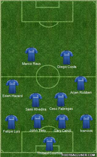 Chelsea Formation 2014
