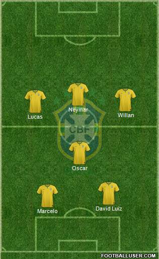 Brazil Formation 2014