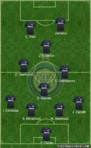 F.C. Internazionale Formation 2014