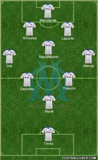Olympique de Marseille Formation 2014