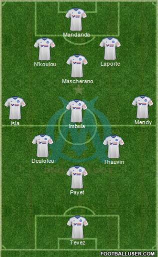Olympique de Marseille Formation 2014