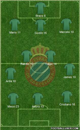 R.C.D. Espanyol de Barcelona S.A.D. Formation 2014