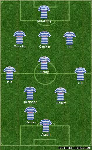 Queens Park Rangers Formation 2014