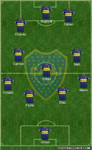 Boca Juniors Formation 2014