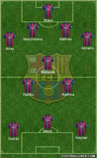 F.C. Barcelona Formation 2014