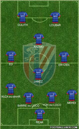 Shanghai Shenhua Formation 2014