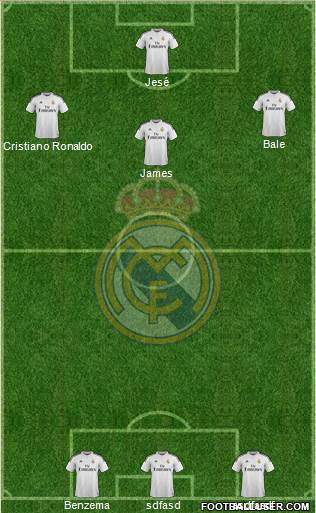 Real Madrid C.F. Formation 2014