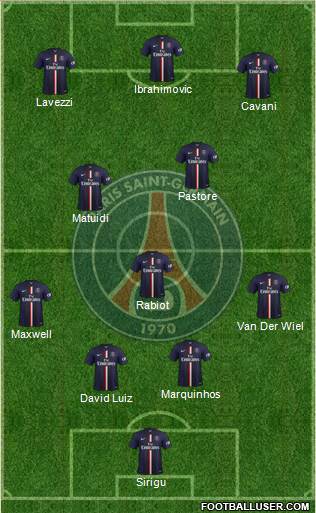 Paris Saint-Germain Formation 2014