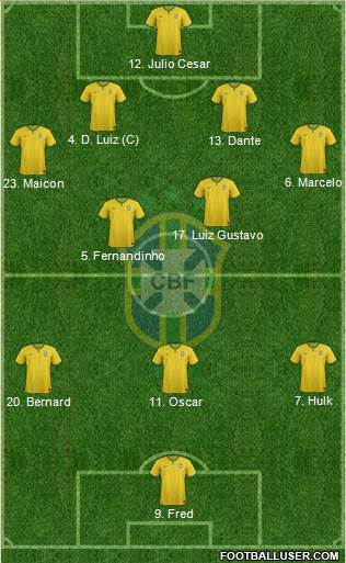 Brazil Formation 2014