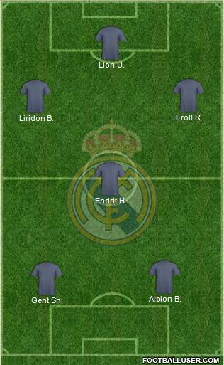 Real Madrid C.F. Formation 2014