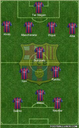 F.C. Barcelona Formation 2014