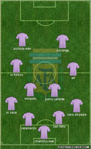 Argentina Formation 2014