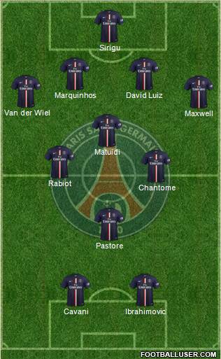 Paris Saint-Germain Formation 2014