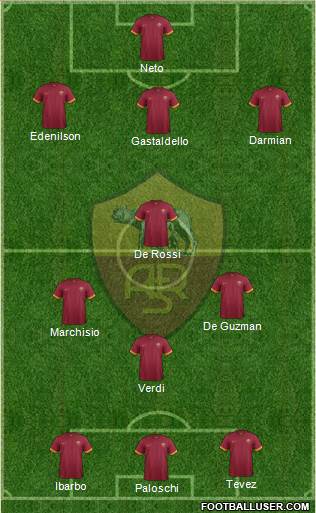 AS Roma Formation 2014