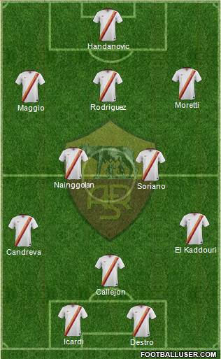AS Roma Formation 2014