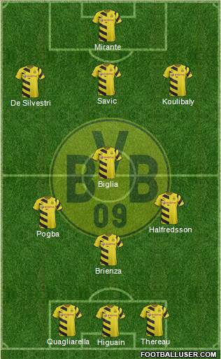 Borussia Dortmund Formation 2014