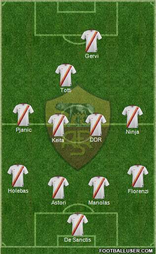 AS Roma Formation 2014