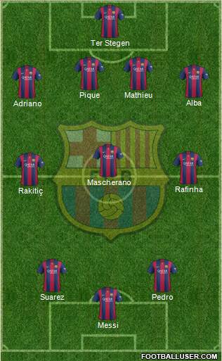 F.C. Barcelona Formation 2014