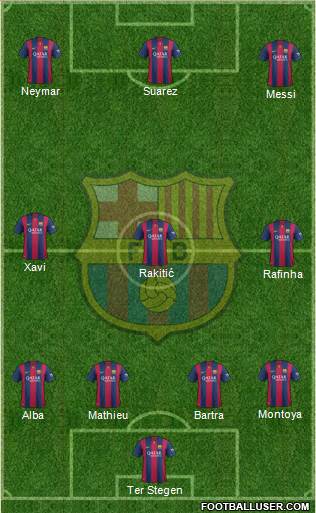 F.C. Barcelona Formation 2014