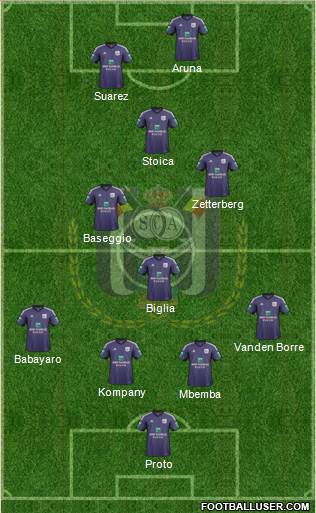RSC Anderlecht Formation 2014