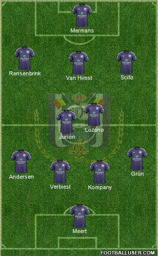 RSC Anderlecht Formation 2014