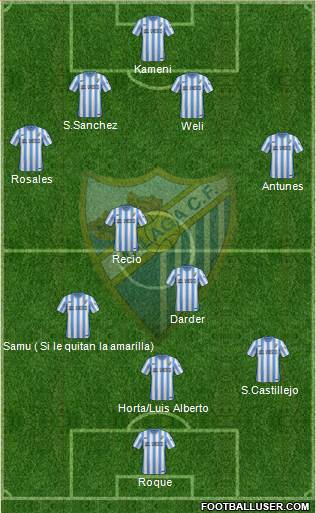 Málaga C.F., S.A.D. Formation 2014