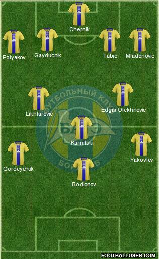 BATE Borisov Formation 2014