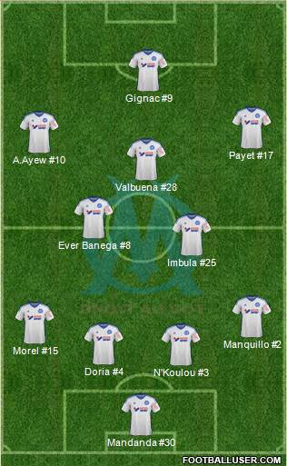 Olympique de Marseille Formation 2014