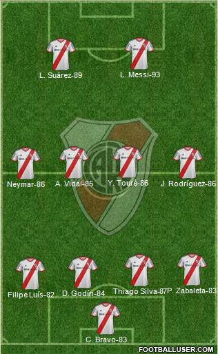 River Plate Formation 2014