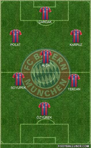 FC Bayern München Formation 2014