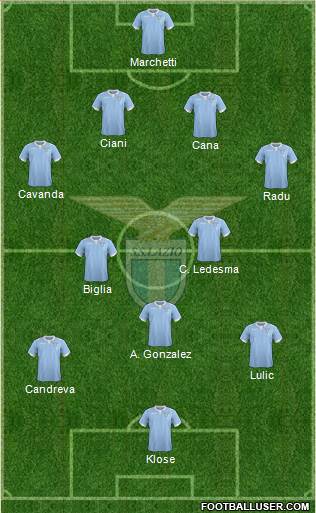 S.S. Lazio Formation 2014