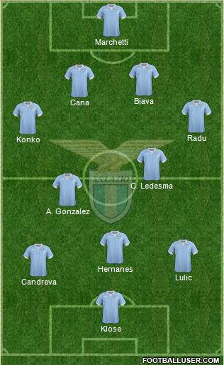 S.S. Lazio Formation 2014