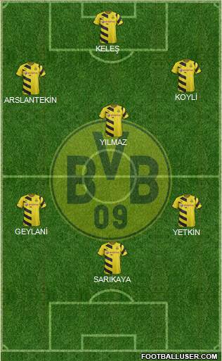 Borussia Dortmund Formation 2014