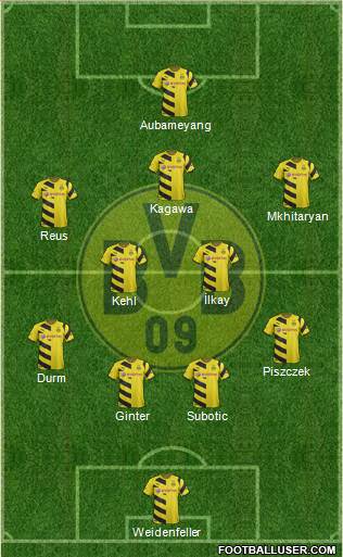 Borussia Dortmund Formation 2014