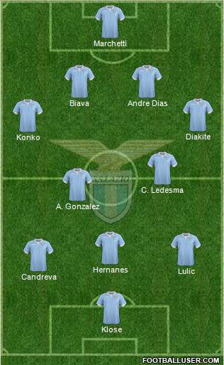 S.S. Lazio Formation 2014