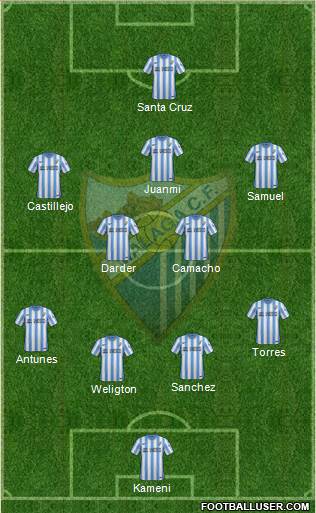 Málaga C.F., S.A.D. Formation 2014