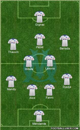 Olympique de Marseille Formation 2014