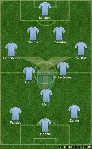 S.S. Lazio Formation 2014