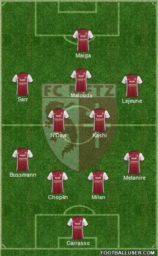 Football Club de Metz Formation 2014