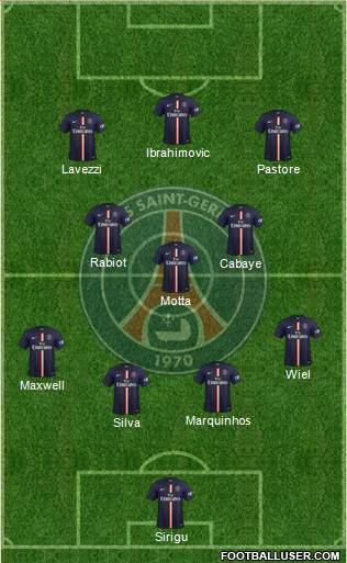 Paris Saint-Germain Formation 2014