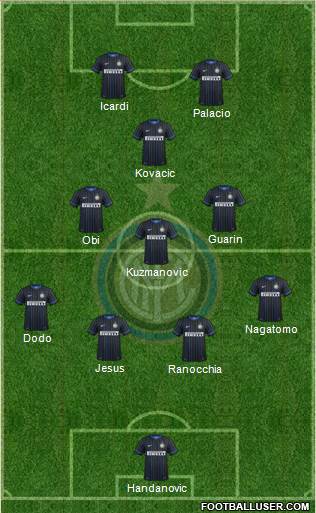 F.C. Internazionale Formation 2014