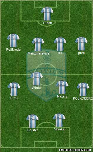 Tritium Formation 2014